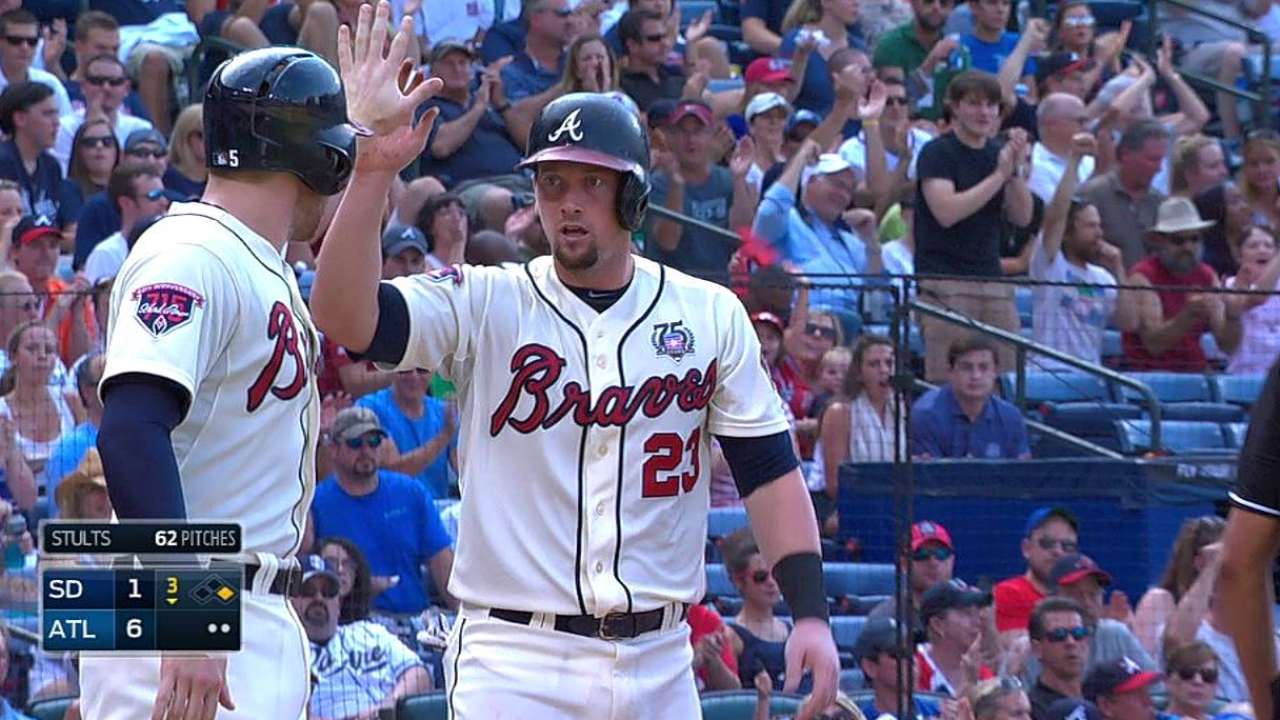 Bravos explotan en la tercera y hunden a Padres
