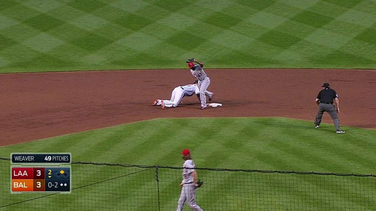 Angels' pickoffs tough on opposing runners