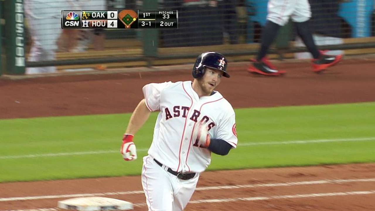 Keuchel lanzó la ruta y Astros doblegaron a Oakland