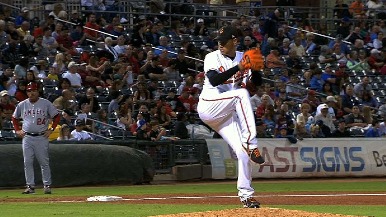 Rodriguez throws seven scoreless innings for Portland