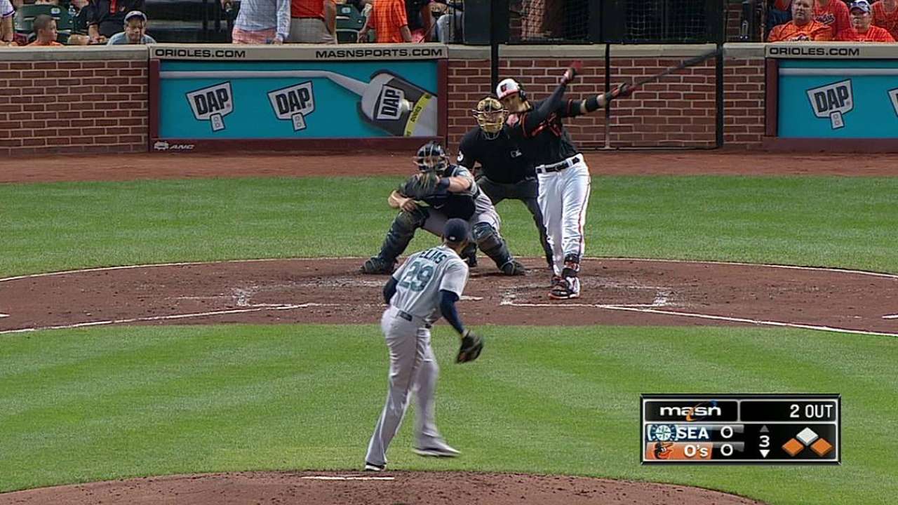 Orioles ganan vs. Seattle con gran apertura de Chen