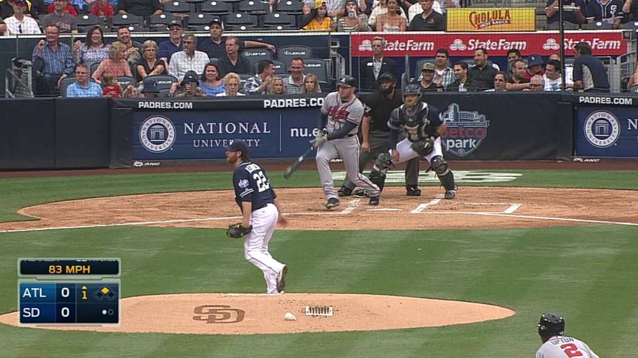 Five keys for Braves to return to postseason