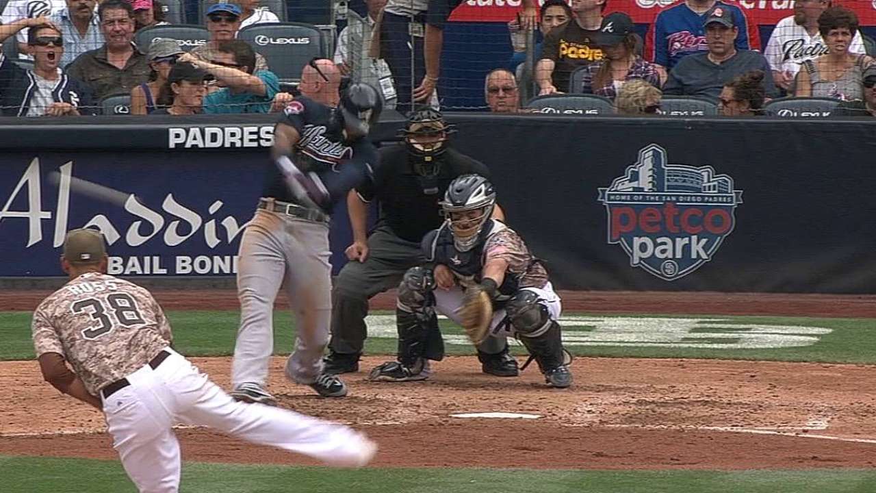 Heyward on a hot streak after back injury