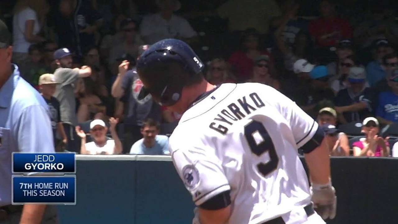 Pitcher-friendly Petco Park no longer prevalent topic