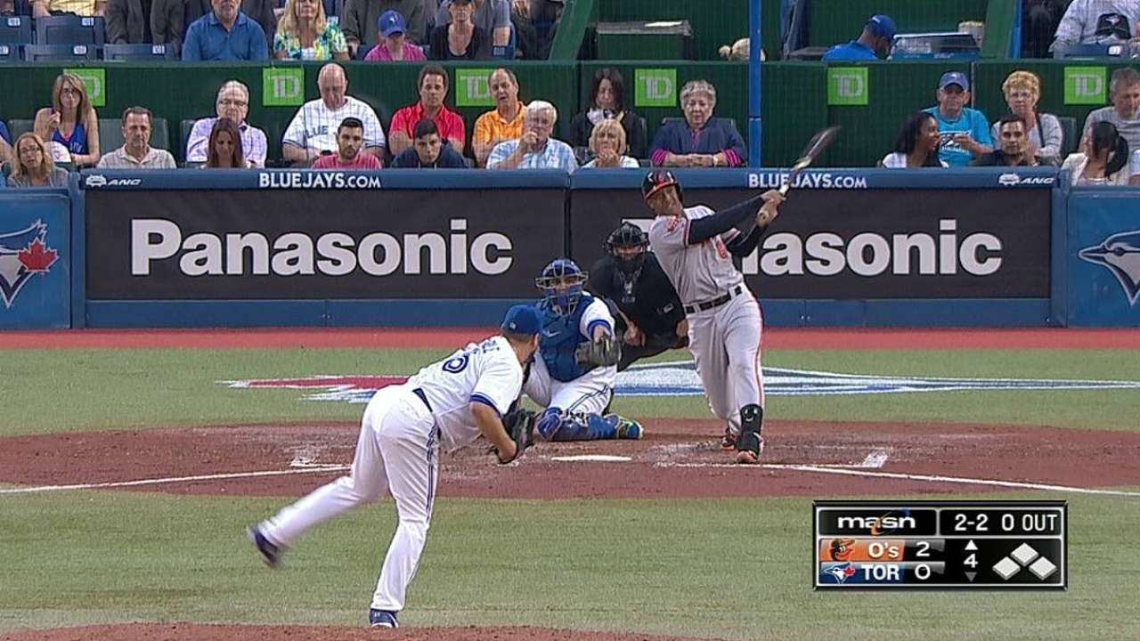 Orioles doblegaron a los Azulejos con tres jonrones