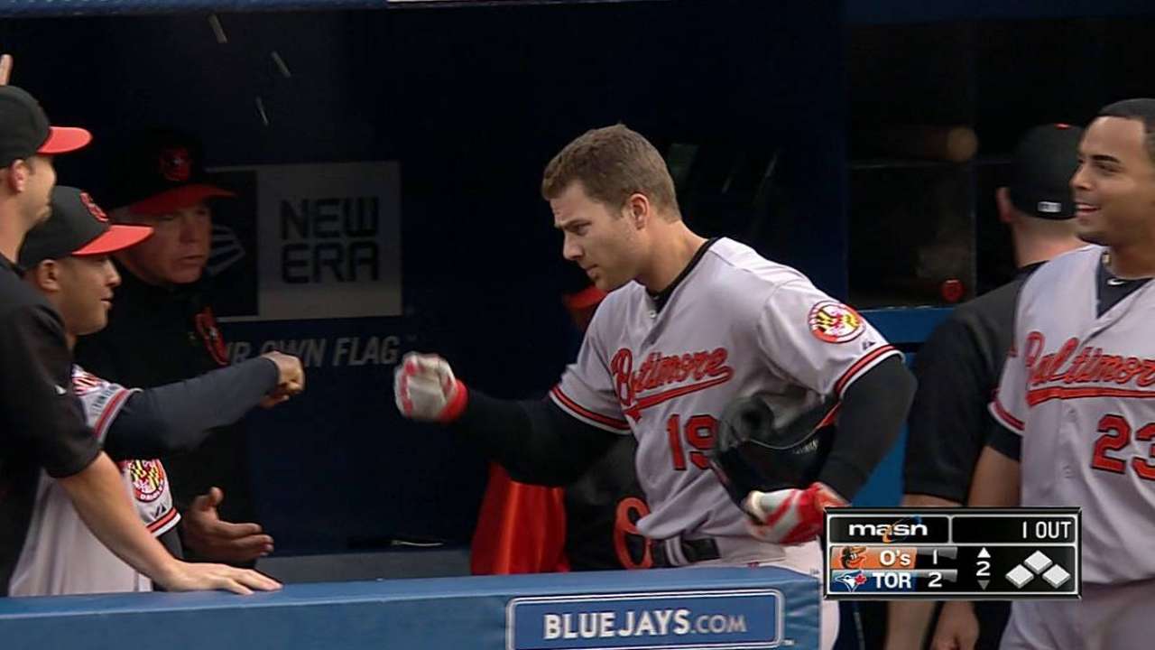 Quiet night for O's lets Blue Jays gain in AL East