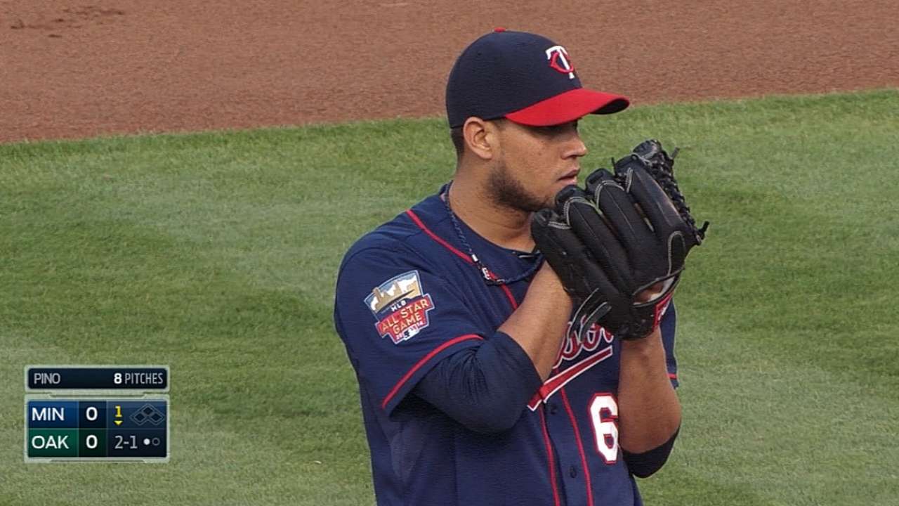 Pino expected to start in weekend twin bill