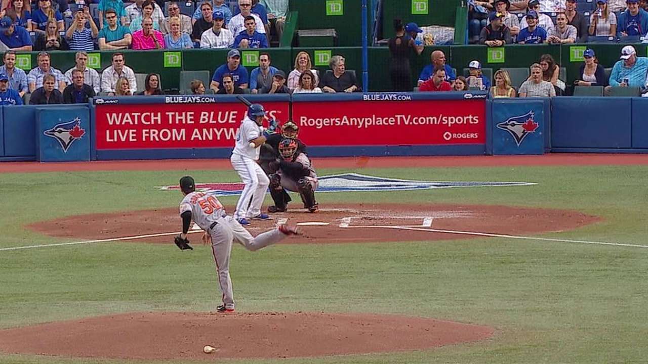 Melky returns for series opener after HBP