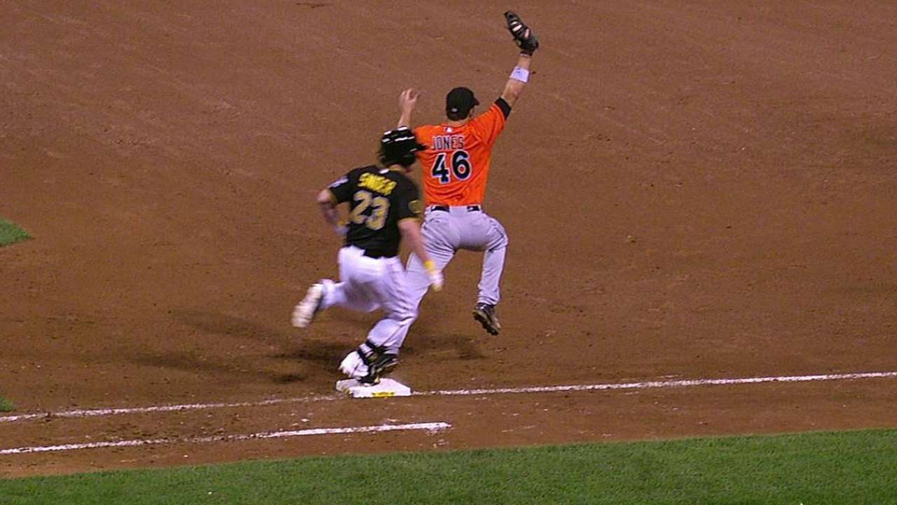 Pirates win challenge on play at first vs. Marlins