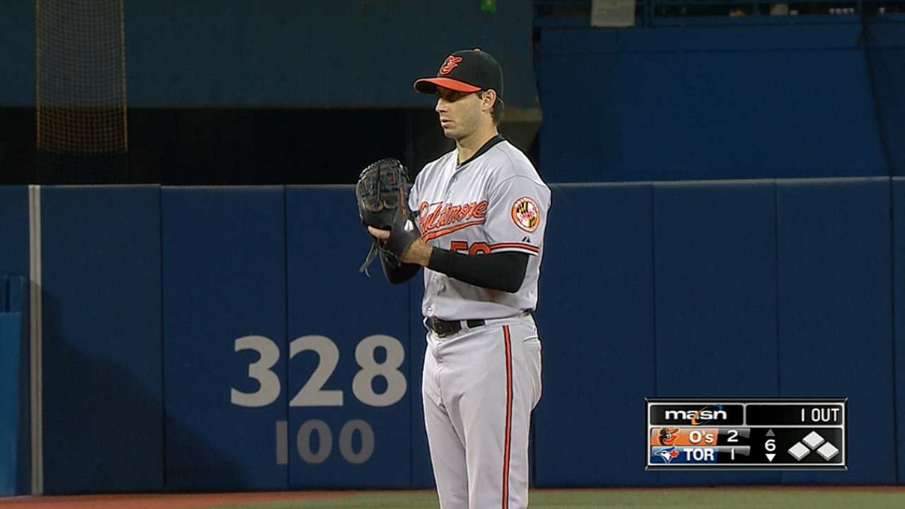 Gonzalez ready to 'rock and roll' in return to rotation
