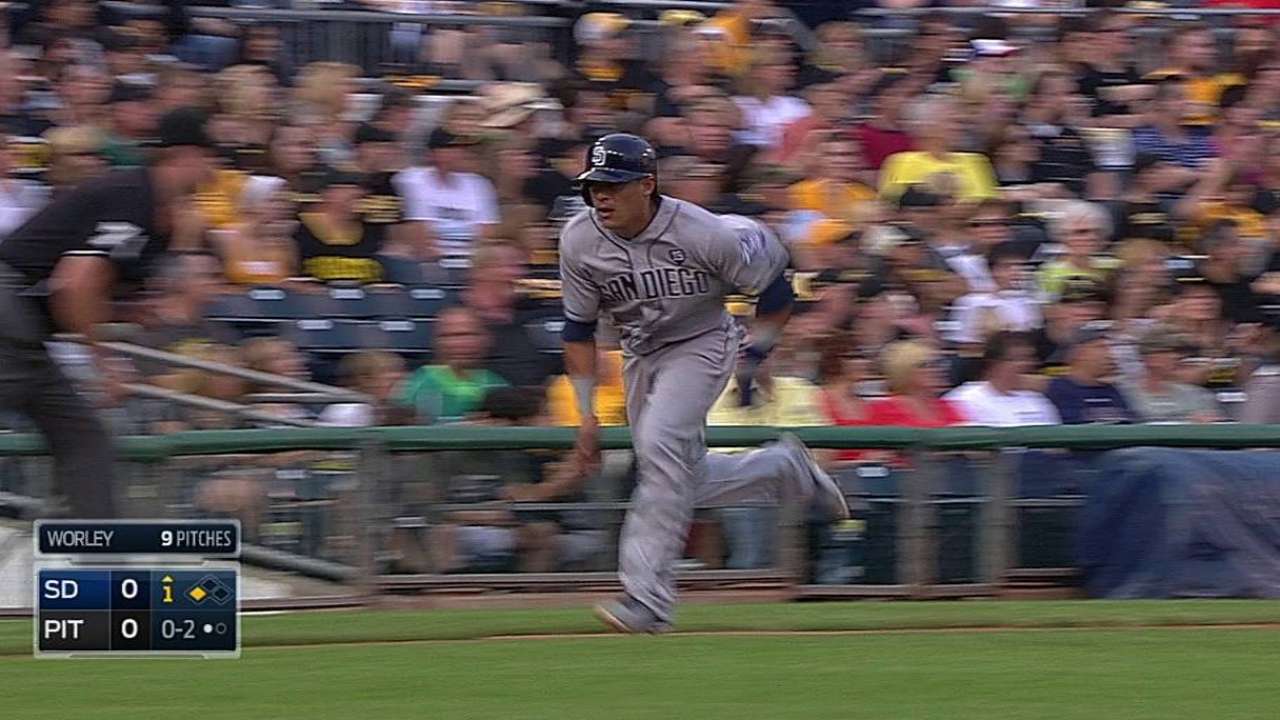 Kennedy solid but bats falter vs. Bucs
