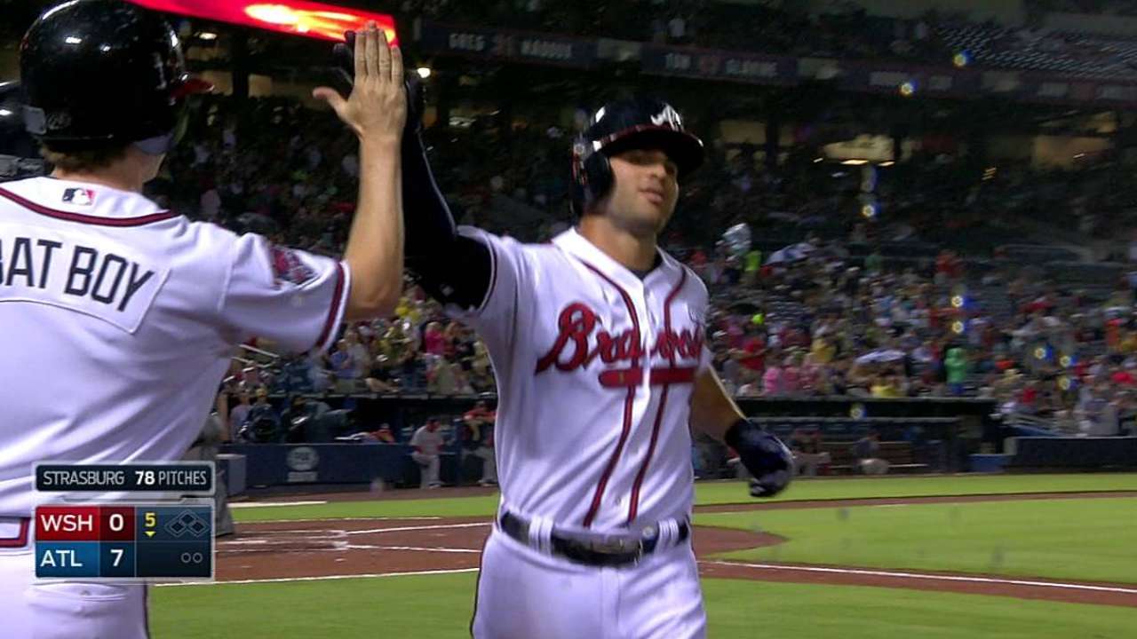 La Stella belts first MLB homer, gets silent treatment