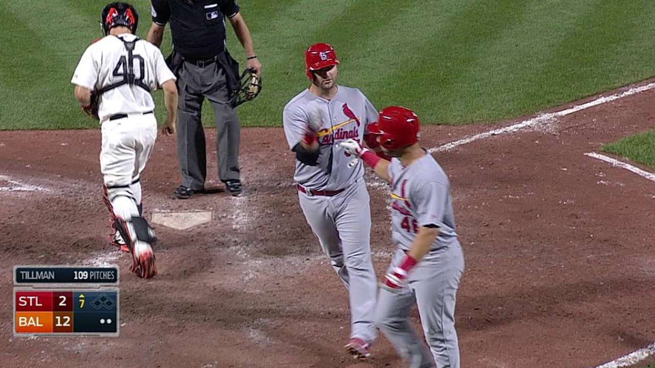 Masterson, bullpen struggle against hot-hitting O's