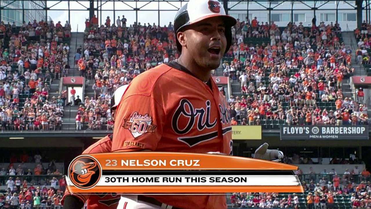 Orioles apoyaron a Ubaldo con tres HR vs. San Luis