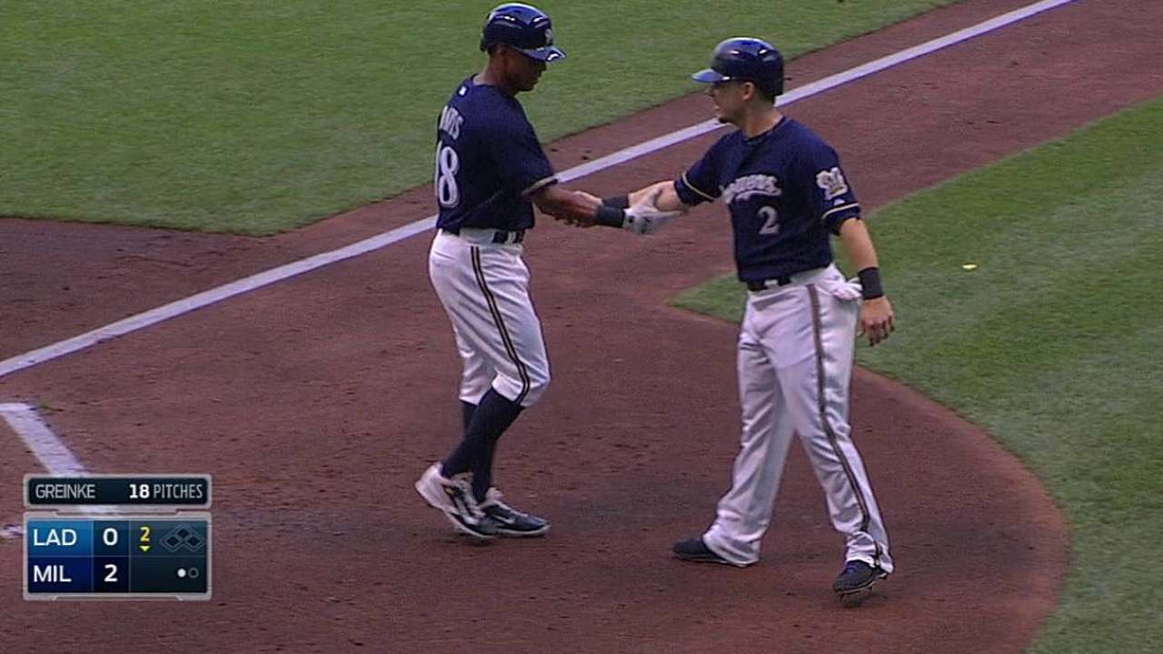 Loaded Dodgers hit bump in the road vs. Crew