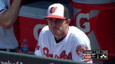 Hardy expects to return to lineup this weekend