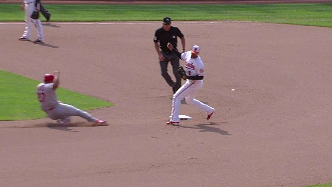 Showalter ejected after replay overturns call