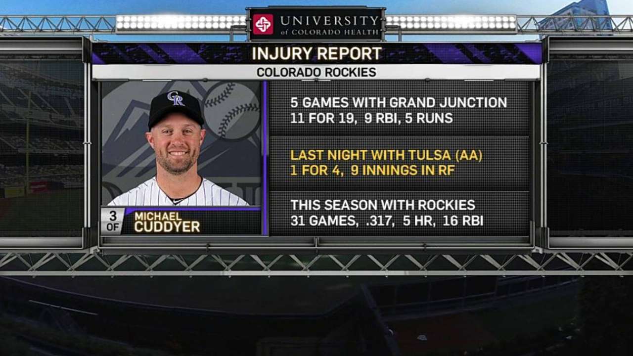Cuddyer activated from disabled list