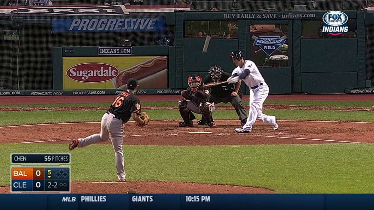 Walters' contested homer confirmed after review