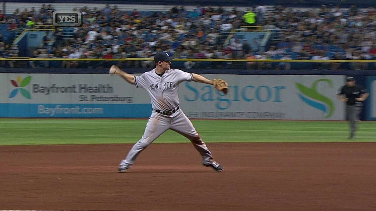 Ofensiva de Yankees silenciada en derrota vs. Rays