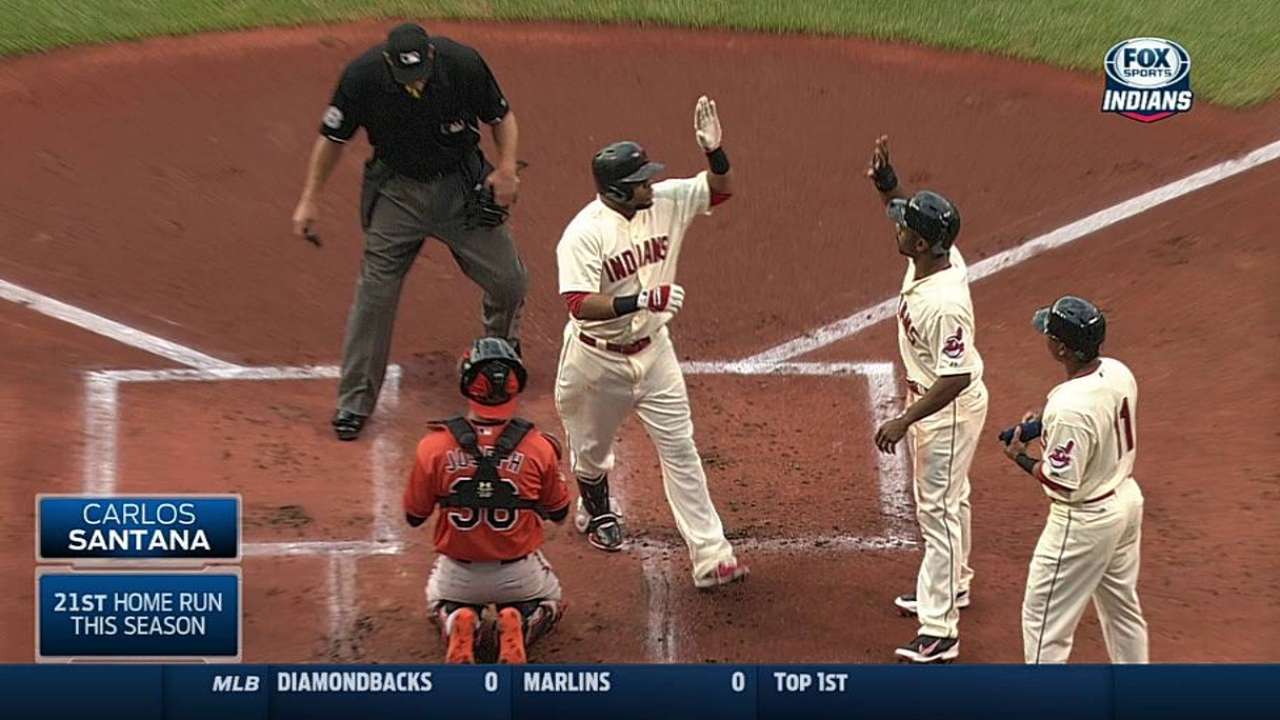 Carrasco, Santana guían triunfo de Indios sobre Orioles