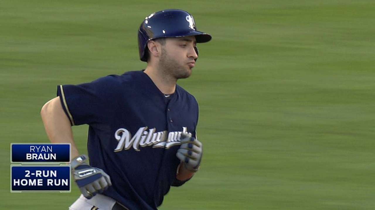 Brewers' two homers off Kershaw a rare feat