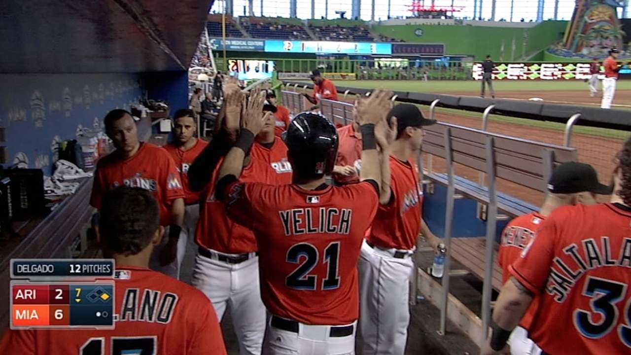 Marlins are good and not going away anytime soon