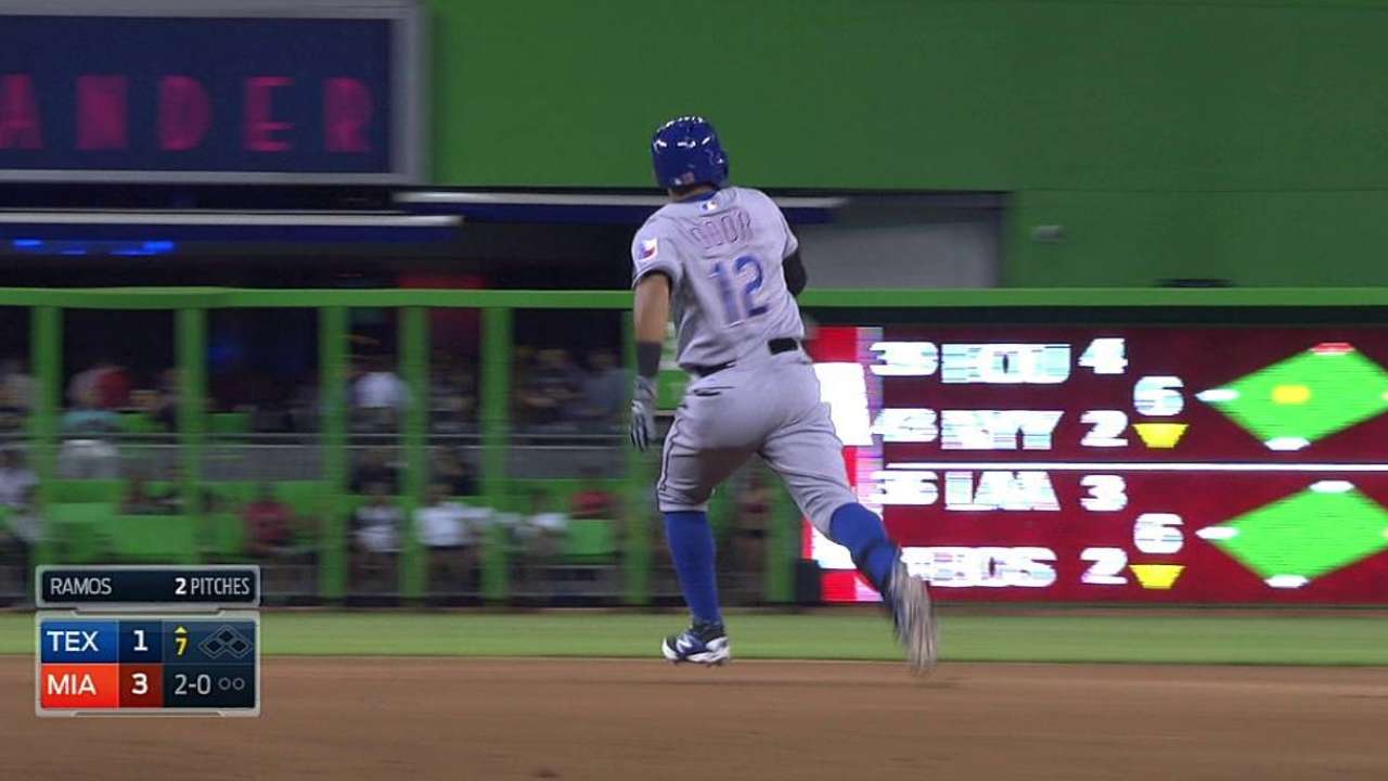 Rangers force extras, but lack big hit in Miami