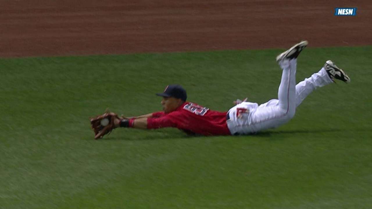Red Sox have mixed results with replay vs. Mariners