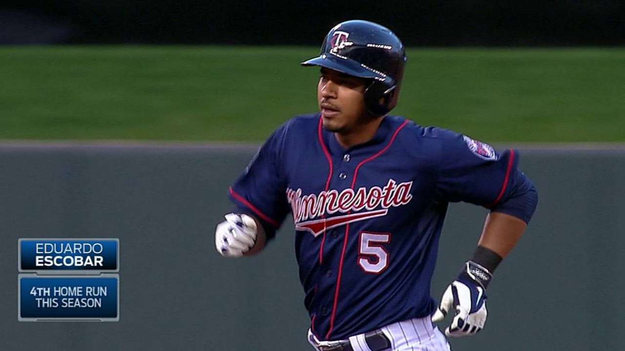 Escobar, Santana lucen y Mellizos apalean a Tigres