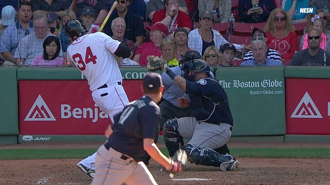 Papi exits with elbow contusion, should play Sunday