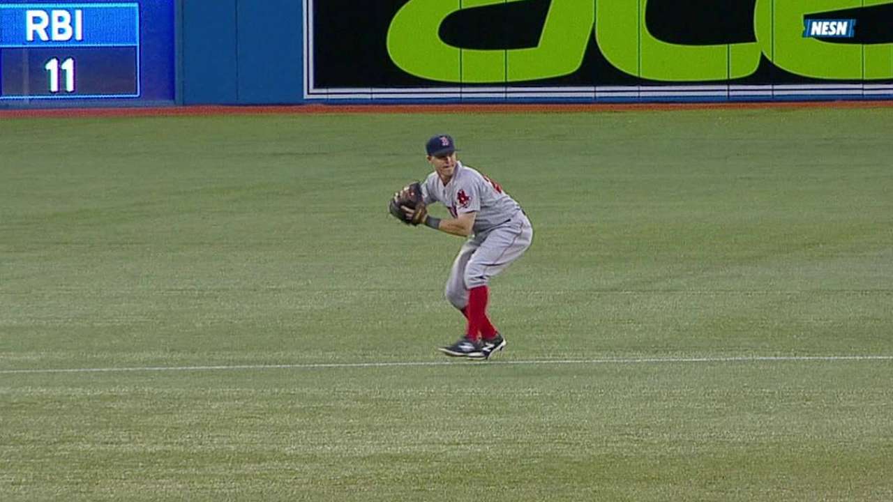 Infielders play stellar defense behind Buchholz