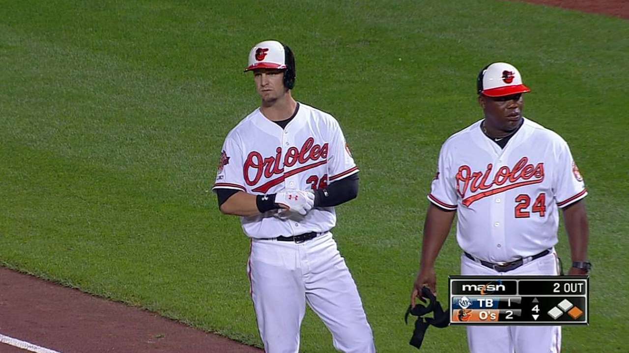 Cruz, Schoop ayudaron a Orioles a extender ventaja