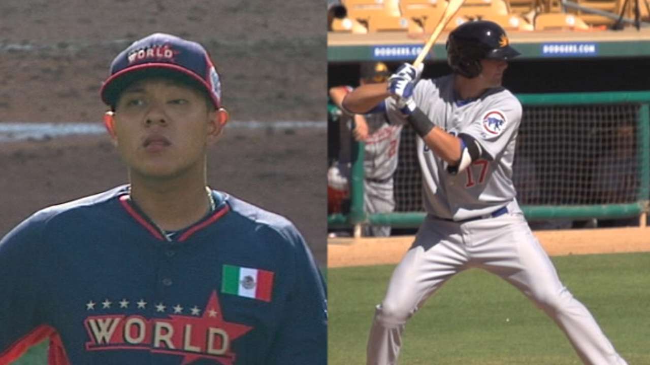 Pipeline Perspectives: Urias worthy of callup