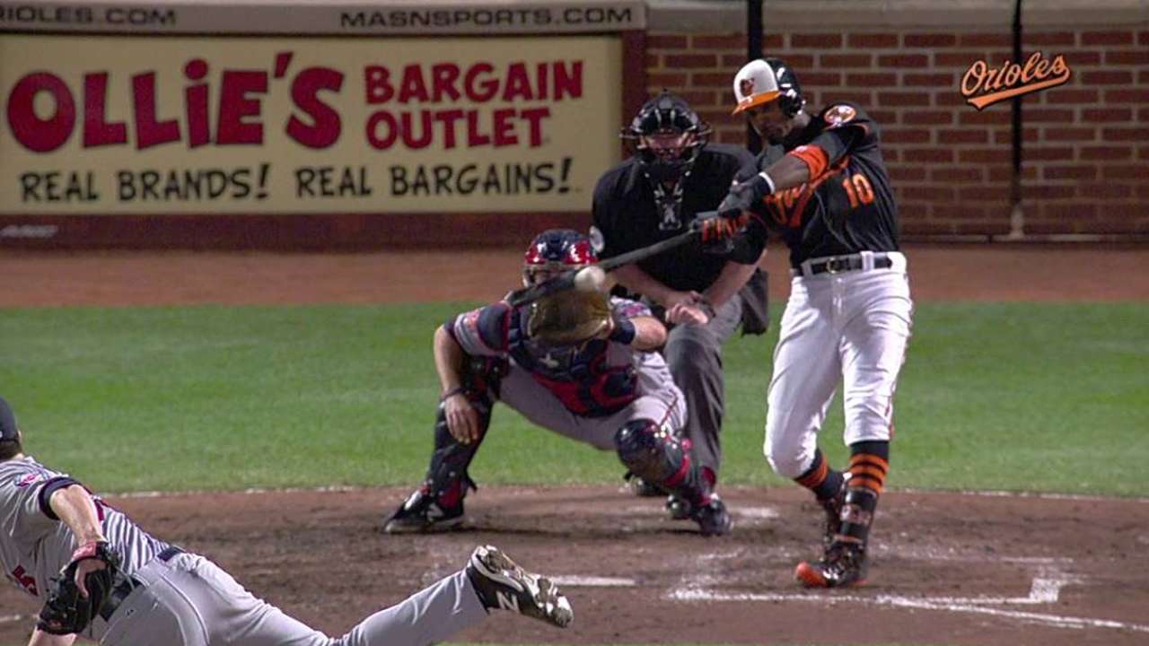 Davis y González guían a Orioles a la victoria