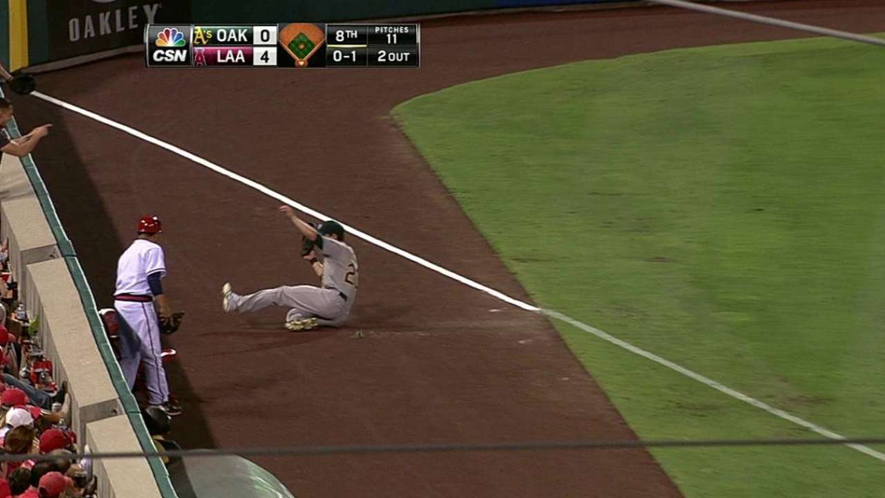Ofensiva de Oakland fue silenciada por Angelinos