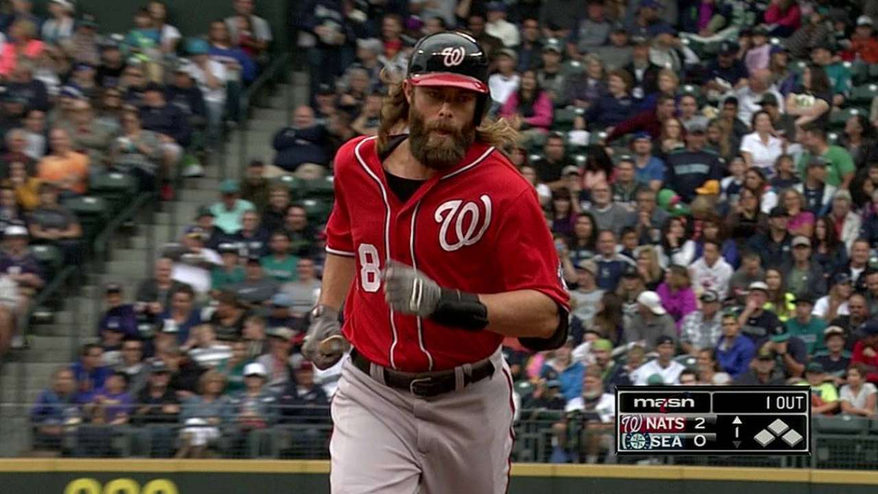 Werth: Sept. most important month of career