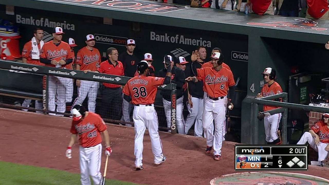 Paredes pega HR y Orioles se afianzan en la cima