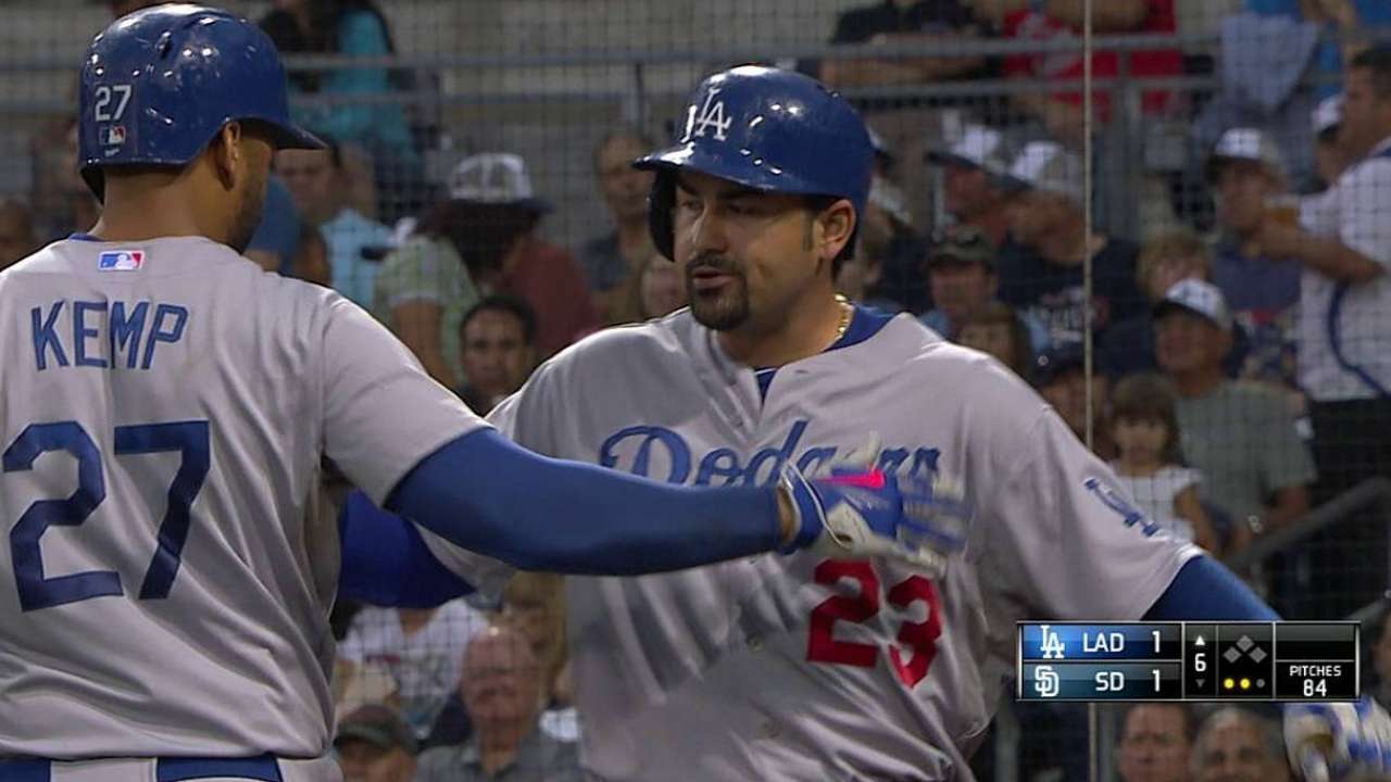 González jonronea pero Dodgers caen con Padres