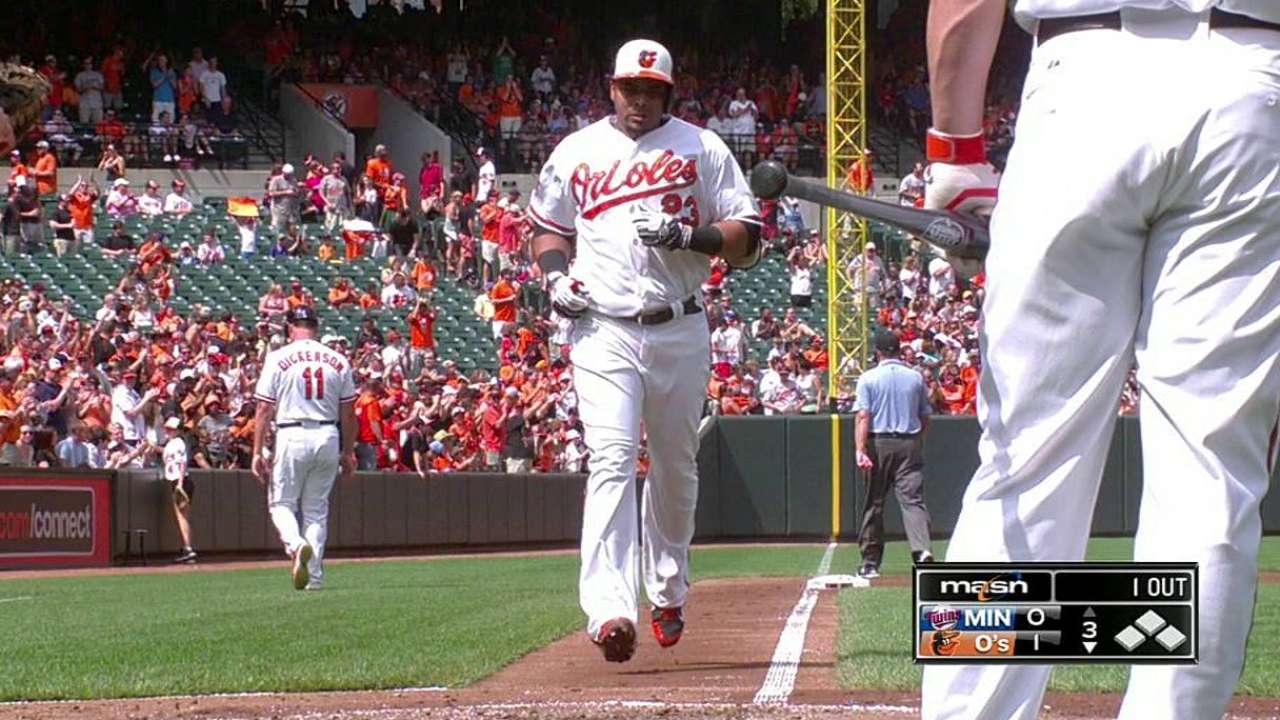 Cruz dio su 35to HR y Orioles amarraron la serie
