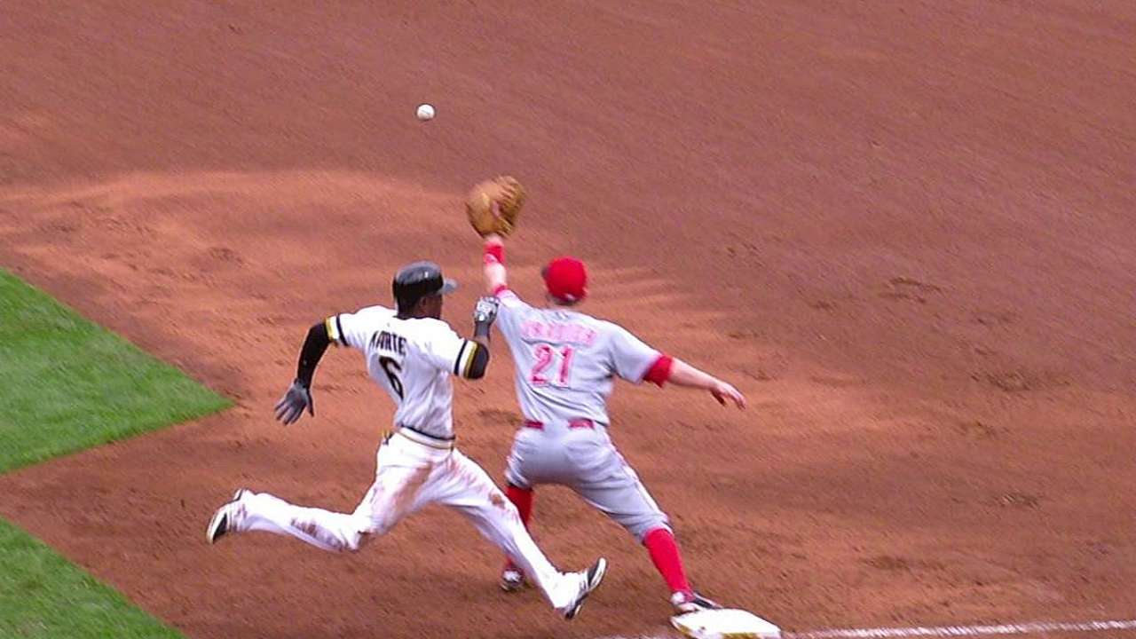 Reds turn two after Price's successful challenge
