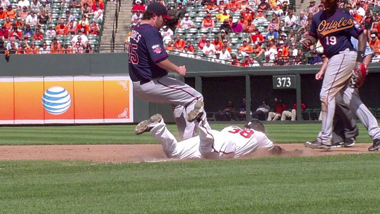 O's lose replay challenge in the fifth vs. Twins