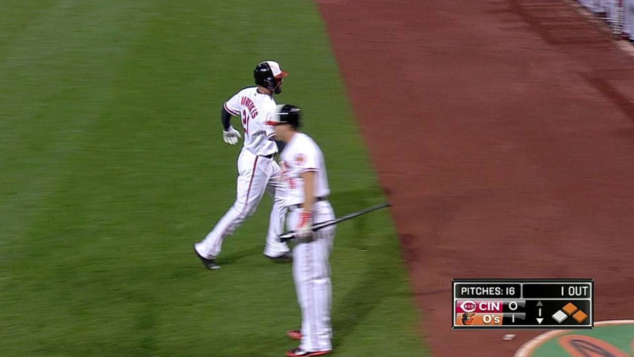 Orioles vencen a Rojos y amplían ventaja en el Este