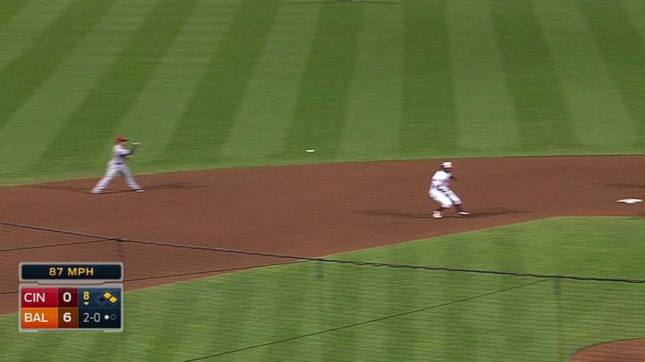 Rays sign Elmore to Minor League deal