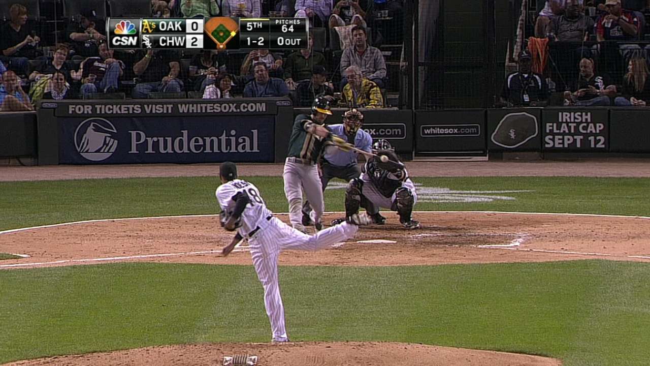 Athletics drop extra-inning stunner to White Sox