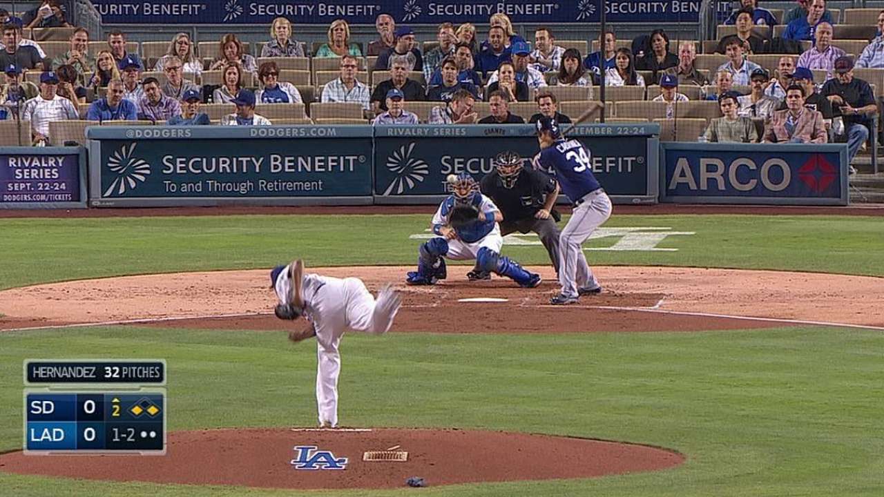 Cashner y Padres frenaron buena racha de Dodgers
