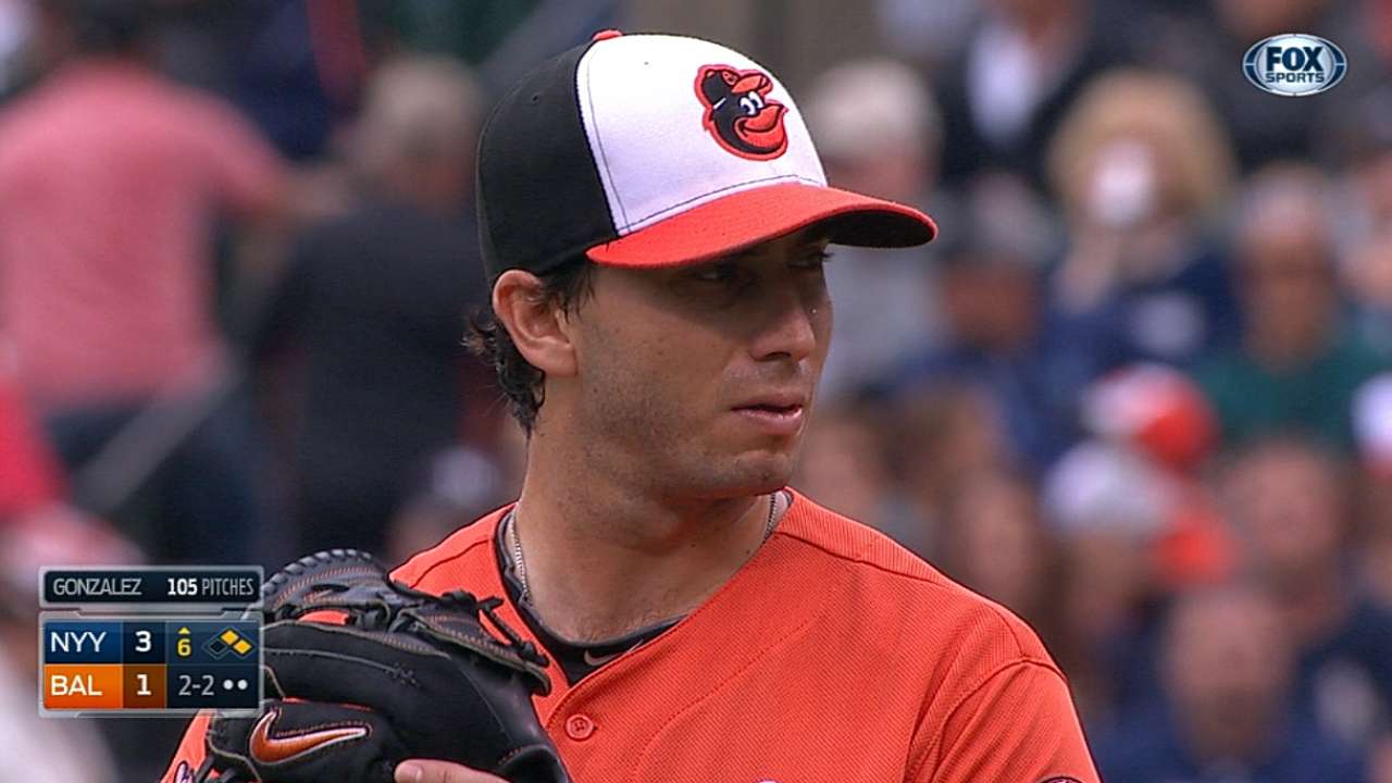 Gonzalez's gutsy effort not rewarded by O's