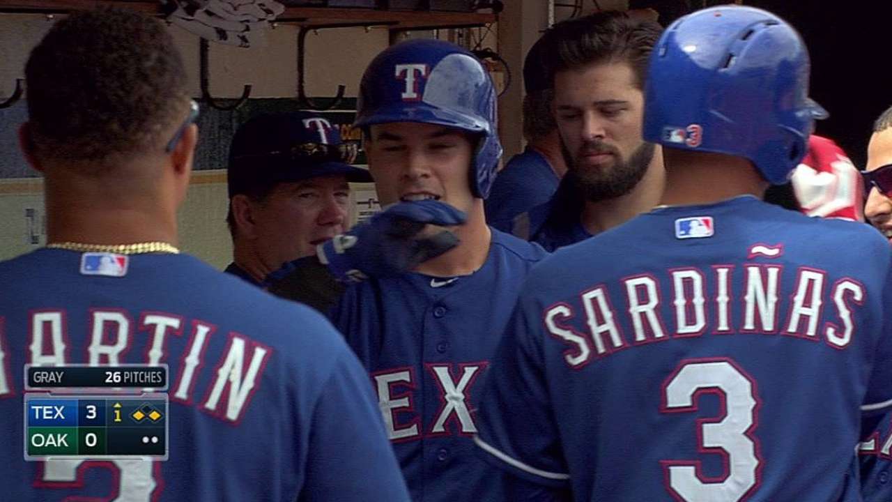 Rangers atacan temprano y barren serie vs. Oakland