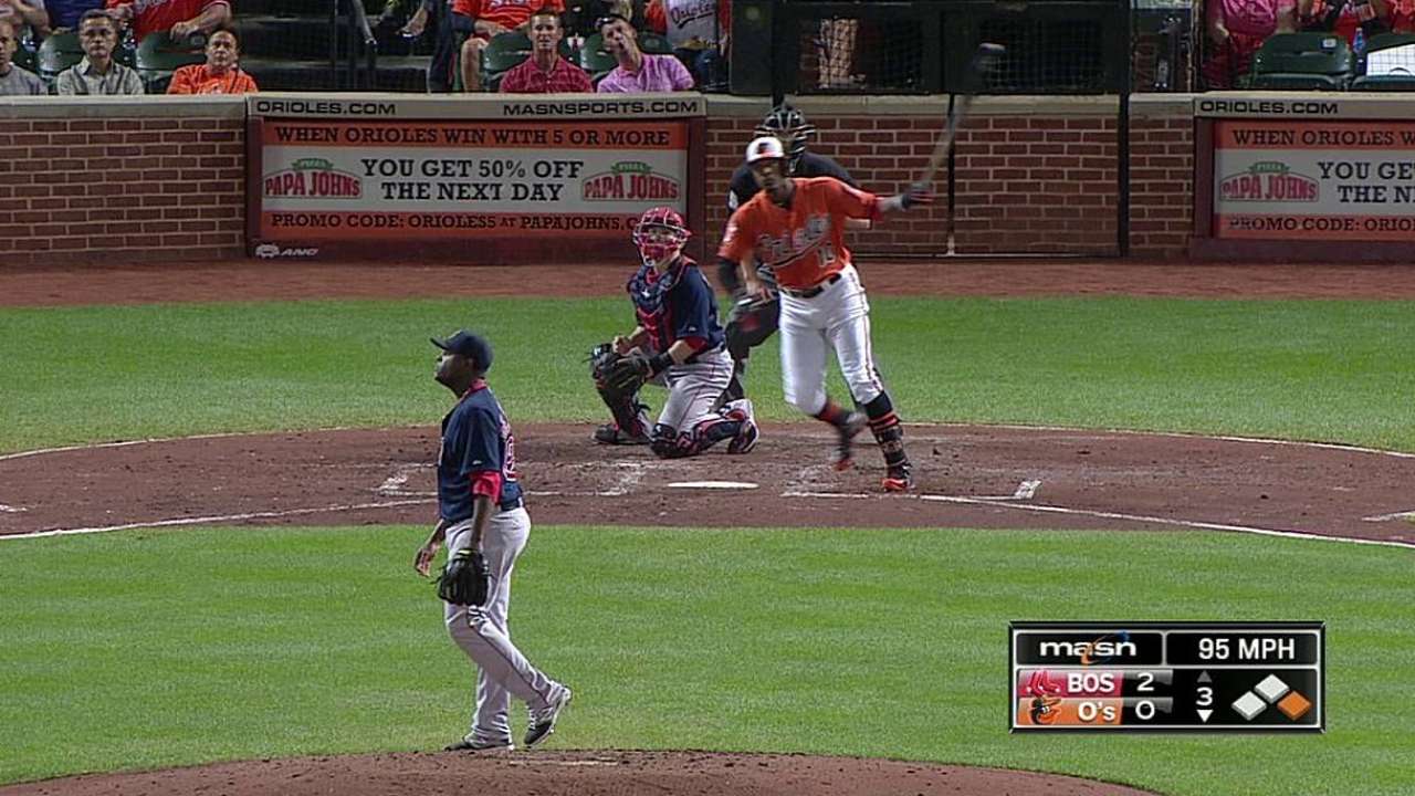 O's reach 200-homer plateau for third straight year