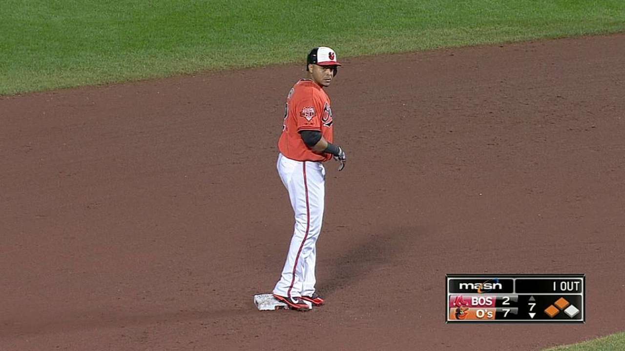 Cruz ha retomado su carrera en grande con Orioles
